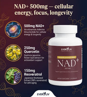 EverLiv NAD+ - EverLiv LLC